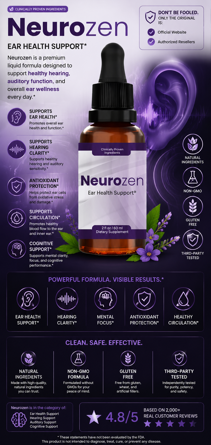 What is NeuroZen
